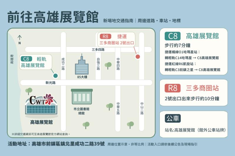 高雄展覽館周邊位置與交通指南